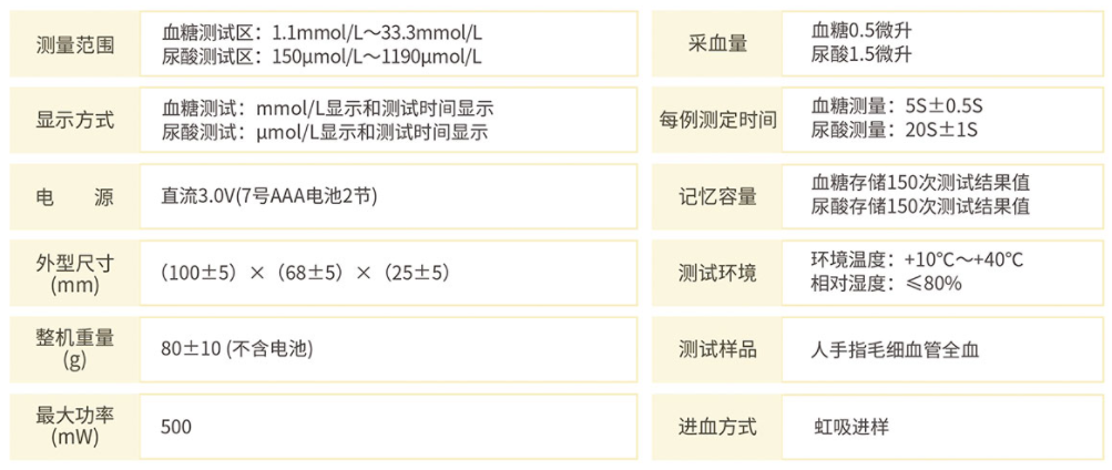 5DU2-2 規(guī)格.png