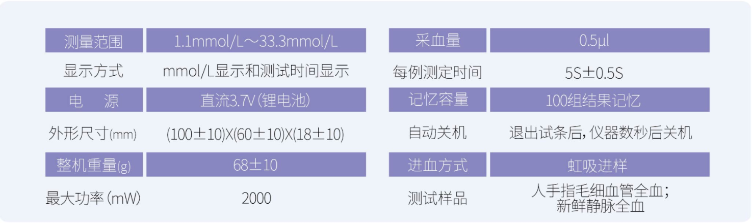 5D-8G3 規(guī)格.png
